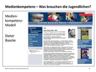 Medienkompetenz – Was brauchen die Jugendlichen?

Medien-
kompetenz-
Modell

Dieter
Baacke




©2012, Corporate Learning Consultants 2.0     31
 