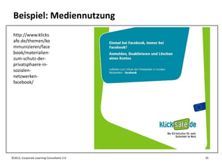 Beispiel: Mediennutzung
 http://www.klicks
 afe.de/themen/ko
 mmunizieren/face
 book/materialien-
 zum-schutz-der-
 privatsphaere-in-
 sozialen-
 netzwerken-
 facebook/




©2012, Corporate Learning Consultants 2.0   35
 