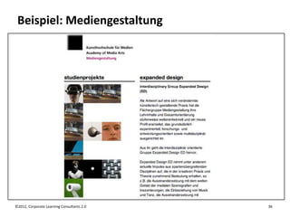 Beispiel: Mediengestaltung




©2012, Corporate Learning Consultants 2.0   36
 