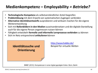 Medienkompetenz – Employability = Betriebe?
• Technologische Kompetenz als selbstverständlicher Anteil begreifen
• Problemlösung mit dem Erwerb von systematischen Zugängen verbinden
• Alternative Identitätsentwürfe ausprobieren und wirksam machen für die eigene
  Weiterentwicklung
• Sich mit Rollenbildern in den Medien auseinandersetzen und die digitale Darstellung
  auch für die eigene Person angemessen nutzen können
• Fähigkeit entwickeln formelle und informelle Lernprozesse verbinden zu können
• Sich im Netz entsprechend artikulieren können


                                                                   http://www.habbo.de/
             Identitätssuche und                                   Beispiel für virtuelle Welten
                Orientierung



                                BMBF (2010). Kompetenzen in einer digital geprägten Kultur. Bonn, Berlin

©2012, Corporate Learning Consultants 2.0                                                                  40
 