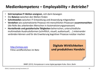 Medienkompetenz – Employability = Betriebe?
• Sich komplexe IT-Welten aneignen, sich darin bewegen
• Die Balance zwischen den Welten finden
• Schnittstellen zwischen IT-Entwicklung und Anwendung mitgestalten
• Verstehen wie automatisierte Prozesse mit menschlichen Prozessen zusammenwirken
  (die Rolle des arbeitenden Menschen in Automatisierungsprozessen)
• Herstellende und gestalterische Tätigkeiten beherrschen, unterschiedliche
  multimediale Ausdrucksformen (schriftlich, visuell, audiovisuell, ...) miteinander
  verbinden können und für die Erweiterung kognitiver Prozesse nutzbar machen




         http://vimeo.com
                                                                       Digitale Wirklichkeiten
         Filme veröffentlichen im Netz                                und produktives Handeln



                                BMBF (2010). Kompetenzen in einer digital geprägten Kultur. Bonn, Berlin

©2012, Corporate Learning Consultants 2.0                                                                  41
 