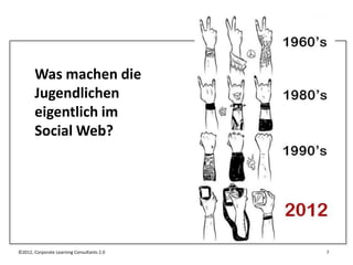 Was machen die
       Jugendlichen
       eigentlich im
       Social Web?




©2012, Corporate Learning Consultants 2.0   7
 