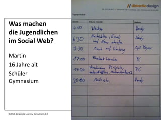 Was machen
die Jugendlichen
im Social Web?

Martin
16 Jahre alt
Schüler
Gymnasium




©2012, Corporate Learning Consultants 2.0   8
 