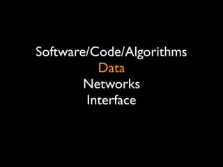 Software/Code/Algorithms
Data
Networks
Interface
 