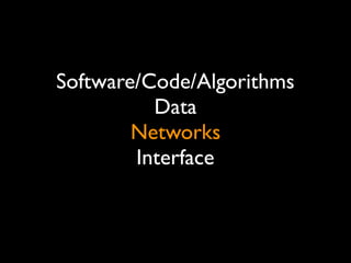 Software/Code/Algorithms
Data
Networks
Interface
 