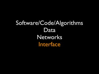 Software/Code/Algorithms
Data
Networks
Interface
 