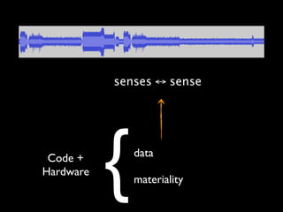 {Code +
Hardware
data
materiality
senses ↔ sense
 