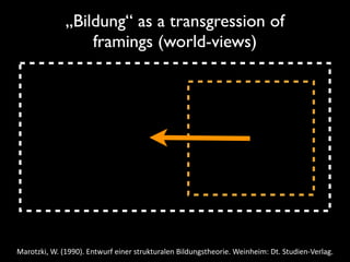 „Bildung“ as a transgression of
framings (world-views)
Marotzki,	W.	(1990).	Entwurf	einer	strukturalen	Bildungstheorie.	Weinheim:	Dt.	Studien-Verlag.
 