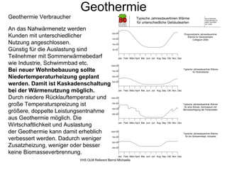 Geothermie
Geothermie Verbraucher                                                Typische Jahresdauerlinien Wärme                                   Bernd Michaelis
                                                                                                                                         Wacholderweg 30
                                                                      für unterschiedliche Gebäudearten                                  85551 Kirchheim
                                                                                                                                         26.1.2006


An das Nahwärmenetz werden
Kunden mit unterschiedlicher
                                             200 kW                                                                 Prognostizierte Jahresdauerlinie
                                                                                                                       Wärme für Seniorenheim
                                             150 kW                                                                        Collegium 2000
Nutzung angeschlossen.                       100 kW


Günstig für die Auslastung sind              50 kW



Teilnehmer mit Sommerwärmebedarf                     Jan. Febr. März April Mai Juni Juli Aug. Sep. Okt. Nov. Dez.

wie Industrie, Schwimmbad etc.              1000 kW

Bei neuer Wohnbebauung sollte                750 kW
                                                                                                                    Typische Jahresdauerlinie Wärme
                                                                                                                            für Wohnblöcke

Niedertemperaturheizung geplant              500 kW



werden. Damit ist Kaskadenschaltung          250 kW




bei der Wärmenutzung möglich.                        Jan. Febr. März April Mai Juni Juli Aug. Sep. Okt. Nov. Dez.


Durch niedere Rücklauftemperatur und        1000 kW


große Temperaturspreizung ist                750 kW                                                                 Typische Jahresdauerlinie Wärme
                                                                                                                     für eine Schule, Gymnasium mit

größere, doppelte Leistungsentnahme
                                             500 kW
                                                                                                                    Berücksichtigung der Ferienzeiten
                                             250 kW

aus Geothermie möglich. Die
Wirtschaftlichkeit und Auslastung
                                                     Jan. Febr. März April Mai Juni Juli Aug. Sep. Okt. Nov. Dez.



der Geothermie kann damit erheblich         1000 kW
                                                                                                                    Typische Jahresdauerlinie Wärme

verbessert werden. Dadurch weniger           750 kW                                                                  für ein Schwimmbad, Industrie

                                             500 kW

Zusatzheizung, weniger oder besser           250 kW

keine Biomasseverbrennung.
                                                     Jan. Febr. März April Mai Juni Juli Aug. Sep. Okt. Nov. Dez.
                         VHS OLM Referent Bernd Michaelis
 