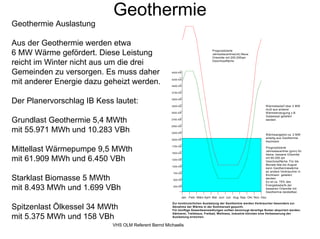 Geothermie
Geothermie Auslastung

Aus der Geothermie werden etwa
6 MW Wärme gefördert. Diese Leistung                                            Prognostizierte
                                                                                Jahresdauerlinie(rot) Neue
                                                                                Ortsmitte mit 200.000qm

reicht im Winter nicht aus um die drei                                          Geschossfläche



Gemeinden zu versorgen. Es muss daher                4500 kW



mit anderer Energie dazu geheizt werden.             4250 kW

                                                     4000 kW

                                                     3750 kW



Der Planervorschlag IB Kess lautet:                  3500 kW

                                                     3250 kW                                                          W ärmebedarf über 2 MW
                                                                                                                      muß aus anderer
                                                     3000 kW                                                          W ärmeerzeugung z.B.
                                                                                                                      Gaskessel geliefert
Grundlast Geothermie 5,4 MWth                        2750 kW                                                          werden.

                                                     2500 kW

mit 55.971 MWh und 10.283 VBh                        2250 kW
                                                                                                                      W ärmeangebot ca. 2 MW
                                                                                                                      anteilig aus Geothermie
                                                     2000 kW
                                                                                                                      Aschheim


Mittellast Wärmepumpe 9,5 MWth
                                                     1750 kW
                                                                                                                      Prognostizierte
                                                                                                                      Jahresdauerlinie (grün) für
                                                     1500 kW
                                                                                                                      kleine, bessere Ortsmitte
mit 61.909 MWh und 6.450 VBh                         1250 kW
                                                                                                                      mit 90.000 qm
                                                                                                                      Geschossfläche. Für die
                                                                                                                      Monate Mai bis August
                                                     1000 kW
                                                                                                                      kann Geothermiewärme
                                                                                                                      an andere Verbraucher in
                                                      750 kW

Starklast Biomasse 5 MWth
                                                                                                                      Kirchheim geliefert
                                                      500 kW
                                                                                                                      werden.
                                                                                                                      Es ist ca. 75% des

mit 8.493 MWh und 1.699 VBh                           250 kW
                                                                                                                      Energiebedarfs der
                                                                                                                      besseren Ortsmitte mit
                                                                                                                      Geothermie darstellbar.
                                                           Jan. Febr. März April Mai Juni Juli Aug. Sep. Okt. Nov. Dez.

                                                     Zur kontinuierlichen Auslastung der Geothermie werden Verbraucher besonders zur
Spitzenlast Ölkessel 34 MWth                         Abnahme der Wärme in der Sommerzeit gesucht.
                                                     Für künftige Gewerbeansiedlungen sollten bevorzugt derartige Nutzer akquiriert werden.

mit 5.375 MWh und 158 VBh
                                                     Gärtnerei, Treibhaus, Freibad, Wellness, Industrie könnten eine Verbesserung der
                                                     Auslastung erreichen.


                           VHS OLM Referent Bernd Michaelis
 