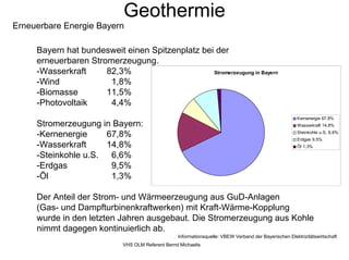 Geothermie
Erneuerbare Energie Bayern

     Bayern hat bundesweit einen Spitzenplatz bei der
     erneuerbaren Stromerzeugung.
     -Wasserkraft     82,3%                      Stromerzeugung in Bayern

     -Wind             1,8%
     -Biomasse        11,5%
     -Photovoltaik     4,4%
                                                                                                        Kernenergie 67,8%
     Stromerzeugung in Bayern:                                                                          Wasserkraft 14,8%

     -Kernenergie     67,8%                                                                             Steinkohle u.S. 6,6%
                                                                                                        Erdgas 9,5%
     -Wasserkraft     14,8%                                                                             Öl 1,3%

     -Steinkohle u.S. 6,6%
     -Erdgas           9,5%
     -Öl               1,3%

     Der Anteil der Strom- und Wärmeerzeugung aus GuD-Anlagen
     (Gas- und Dampfturbinenkraftwerken) mit Kraft-Wärme-Kopplung
     wurde in den letzten Jahren ausgebaut. Die Stromerzeugung aus Kohle
     nimmt dagegen kontinuierlich ab.
                                                   Informationsquelle: VBEW Verband der Bayerischen Elektrizitätswirtschaft
                             VHS OLM Referent Bernd Michaelis
 