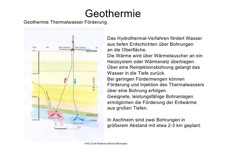 Vortrag Geothermie Vhs Bm