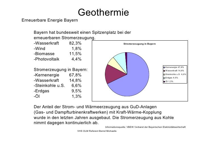 Vortrag Geothermie Vhs Bm