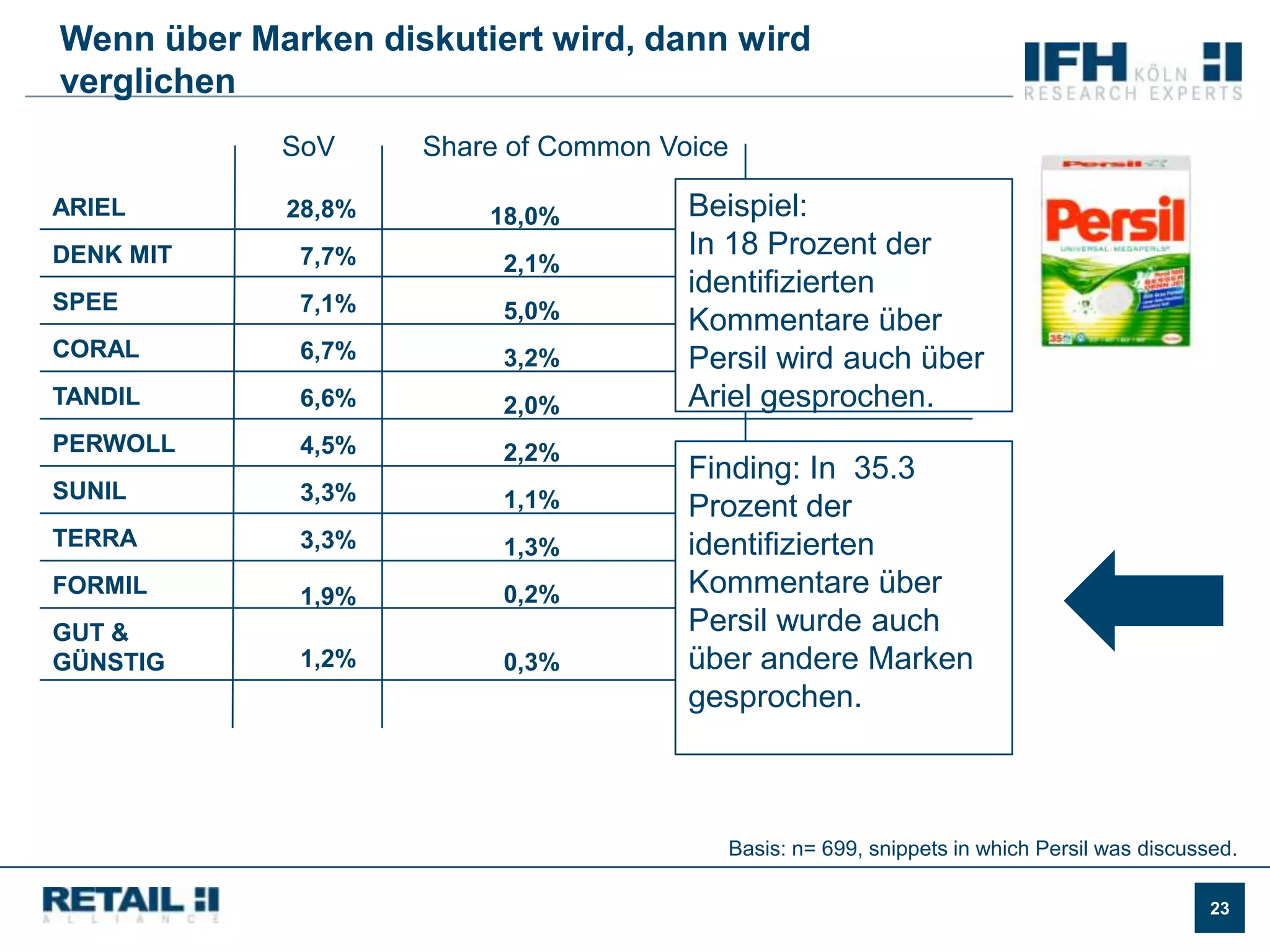 Evolving TopicsEvolving Topics:Telekom,deutschsprachig,ausgewählte ThemenclusterBeispiel-Snippet, 18.03.: Das ist eine besonders schöne Meldung der Telekom: Die Deutsche Telekom ermöglicht, dass ihre Kunden zumindest ohne Kostensorgen mit ihren Angehörigen und Freunden in Japan kommunizieren können. Entsprechend können sich Privatkunden sämtliche Gebühren für den Zeitraum vom 10. März bis zum 9. April 2011 erstatten lassen - dafür genügt ein Anruf bei der Servicehotline, deren Nummer auf der Rechnung steht. 