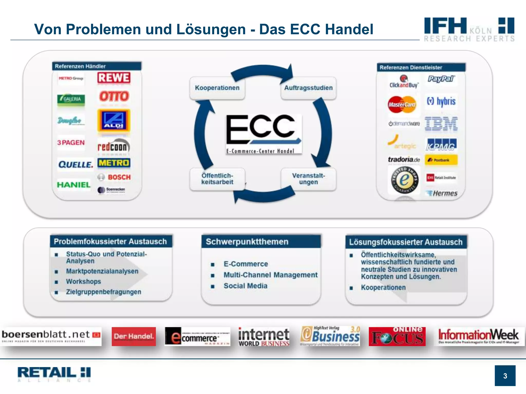 Von Problemen und Lösungen - Das ECC Handel