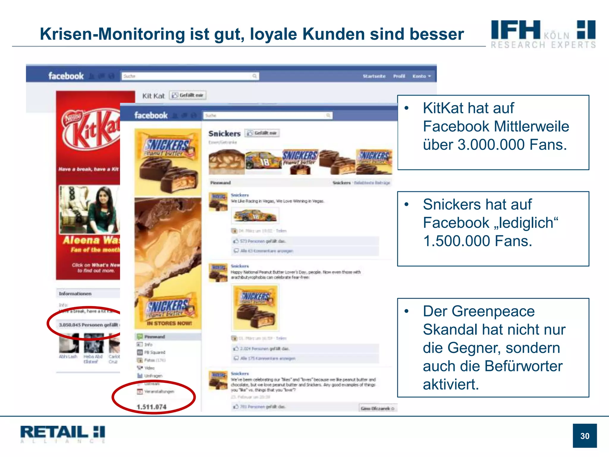 Nutzermeinungen beeinflussen Markenbild & Kaufentscheidung26