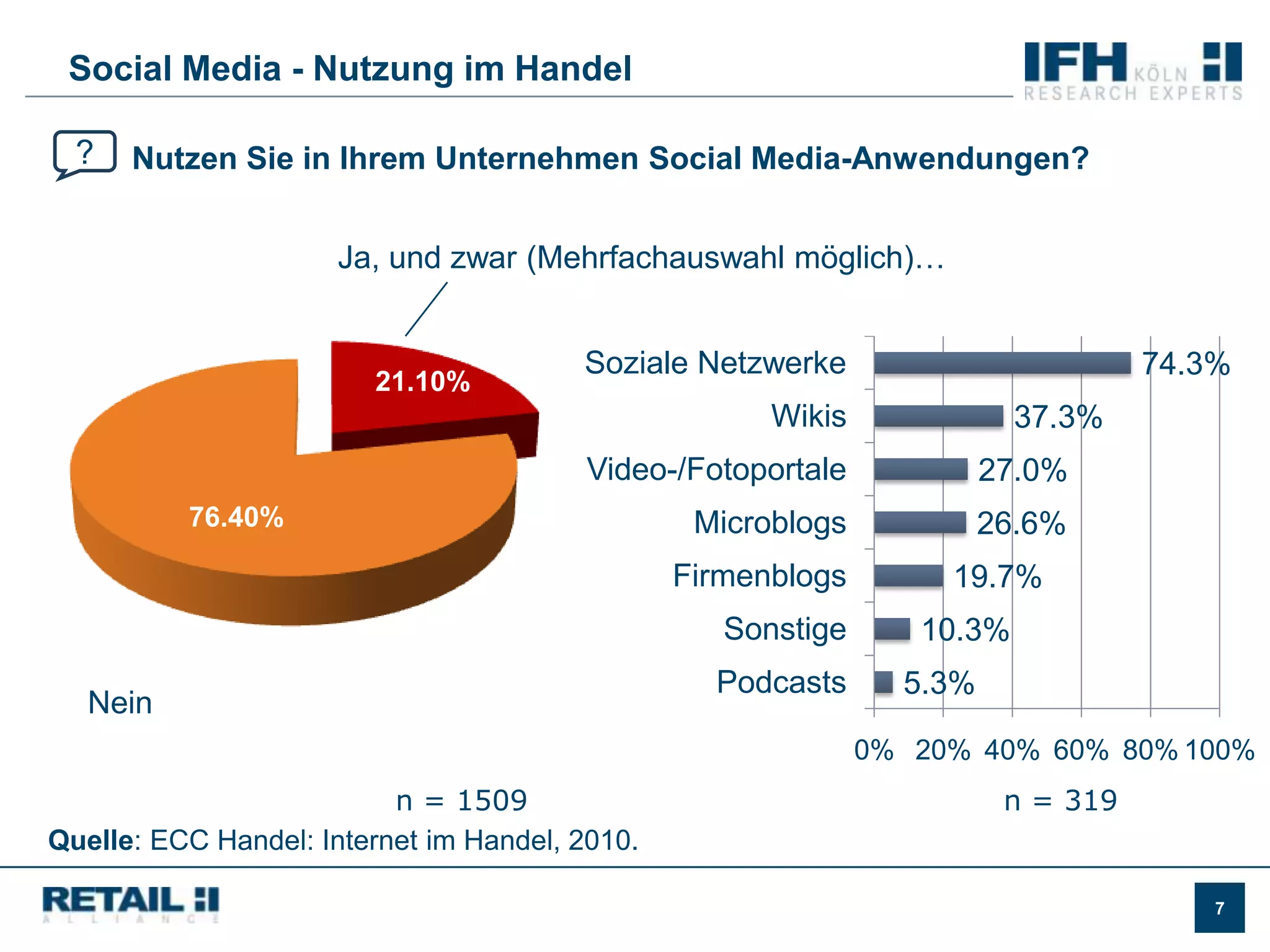 Themenspezifische AnalysenRegelmäßiges, branchen-spezifisches Social Media Monitoring: -Welche Themen stehen im Fokus der Social-Web-Kommentierungen?Wie positionieren sich meine Marken dabei im Vergleich zum Wettbewerb?www.social-media-scanner.deTechnik vom weltweiten Marktführer kombiniert mit 80 Jahren Branchenanalyse- Know-how stehen Ihnen für bislang unbeantwortete Unternehmensfragen zur Verfügung.
