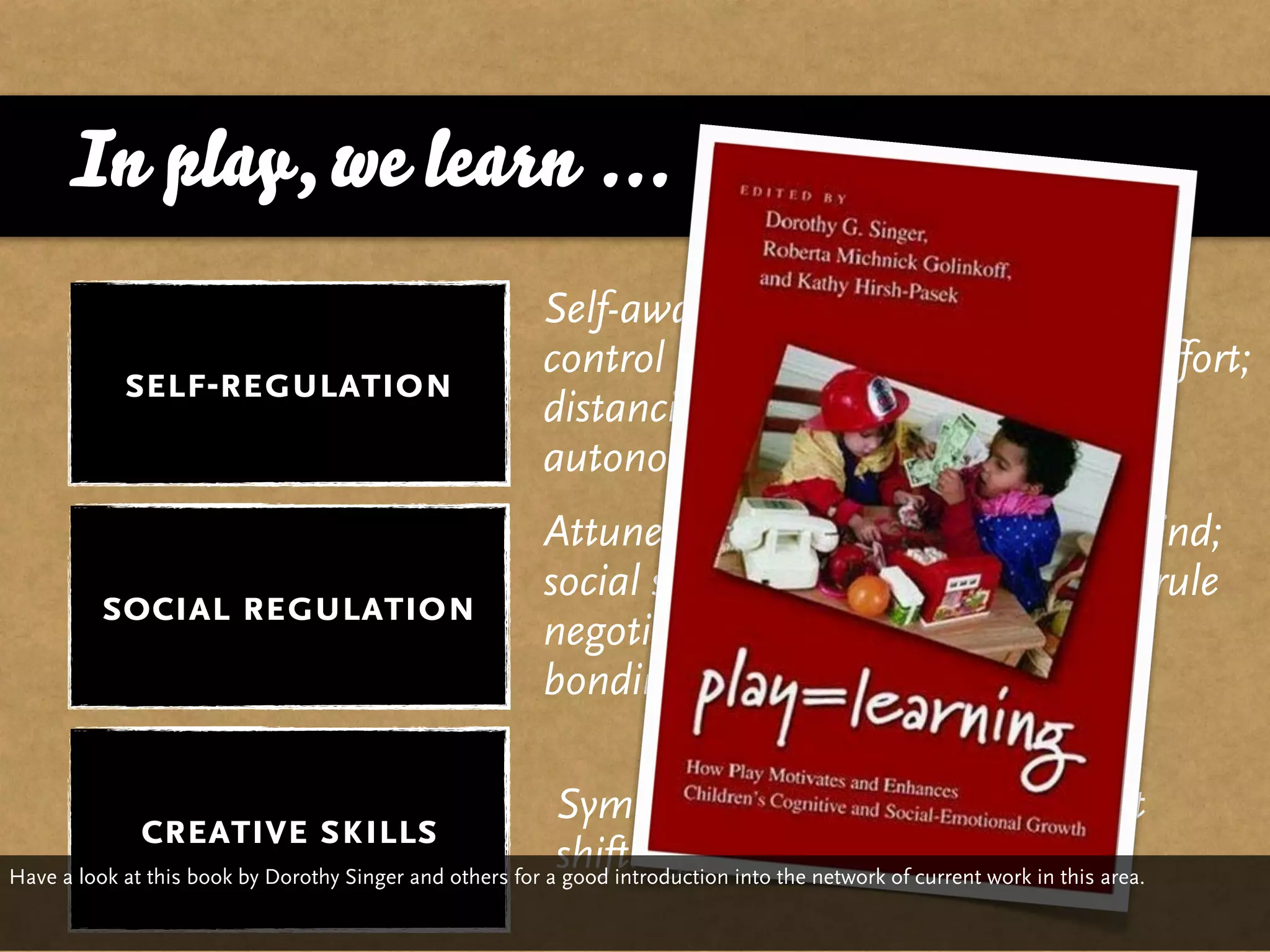In play, we learn ...
                                                    Self-awareness; self-knowledge; self-
                                                    control of emotion, attention, and effort;
           self-regulation
                                                    distancing; persistence; self-efficacy;
                                                    autonomous goal pursuit
                                                    Attunement, empathy, theory of mind;
                                                    social signaling; rule-following and rule
         social regulation
                                                    negotiation; boundary negotiation;
                                                    bonding, trust, intimacy

                                                           Symbolic reasoning; creativity; set
              creative skills
                                                           shifting; frame network of current work in this area.
Have a look at this book by Dorothy Singer and others for a good introduction into the
                                                                                       switching
 