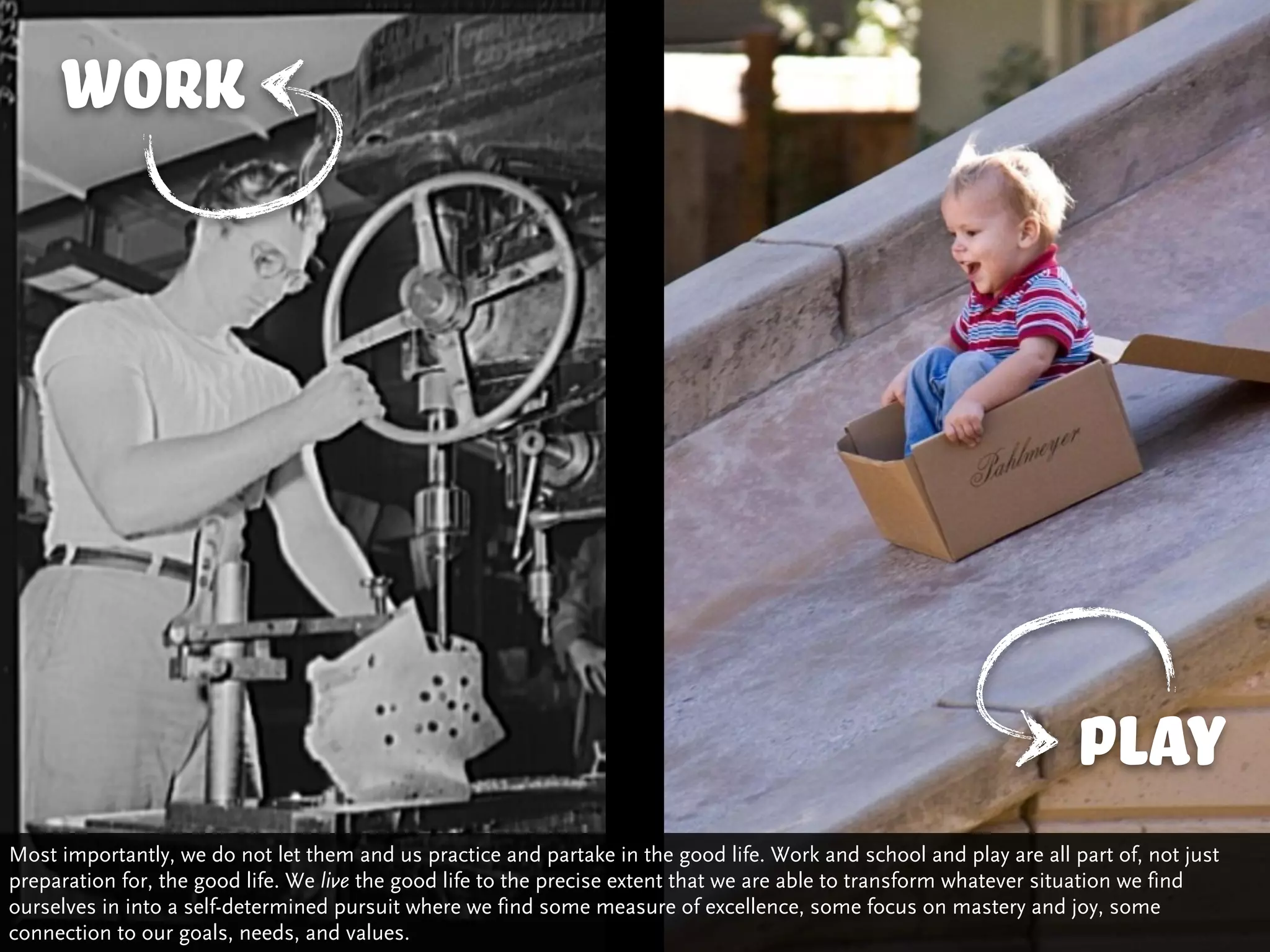 work




                                                                                                                     play
Most importantly, we do not let them and us practice and partake in the good life. Work and school and play are all part of, not just
preparation for, the good life. We live the good life to the precise extent that we are able to transform whatever situation we find
ourselves in into a self-determined pursuit where we find some measure of excellence, some focus on mastery and joy, some
connection to our goals, needs, and values.
 