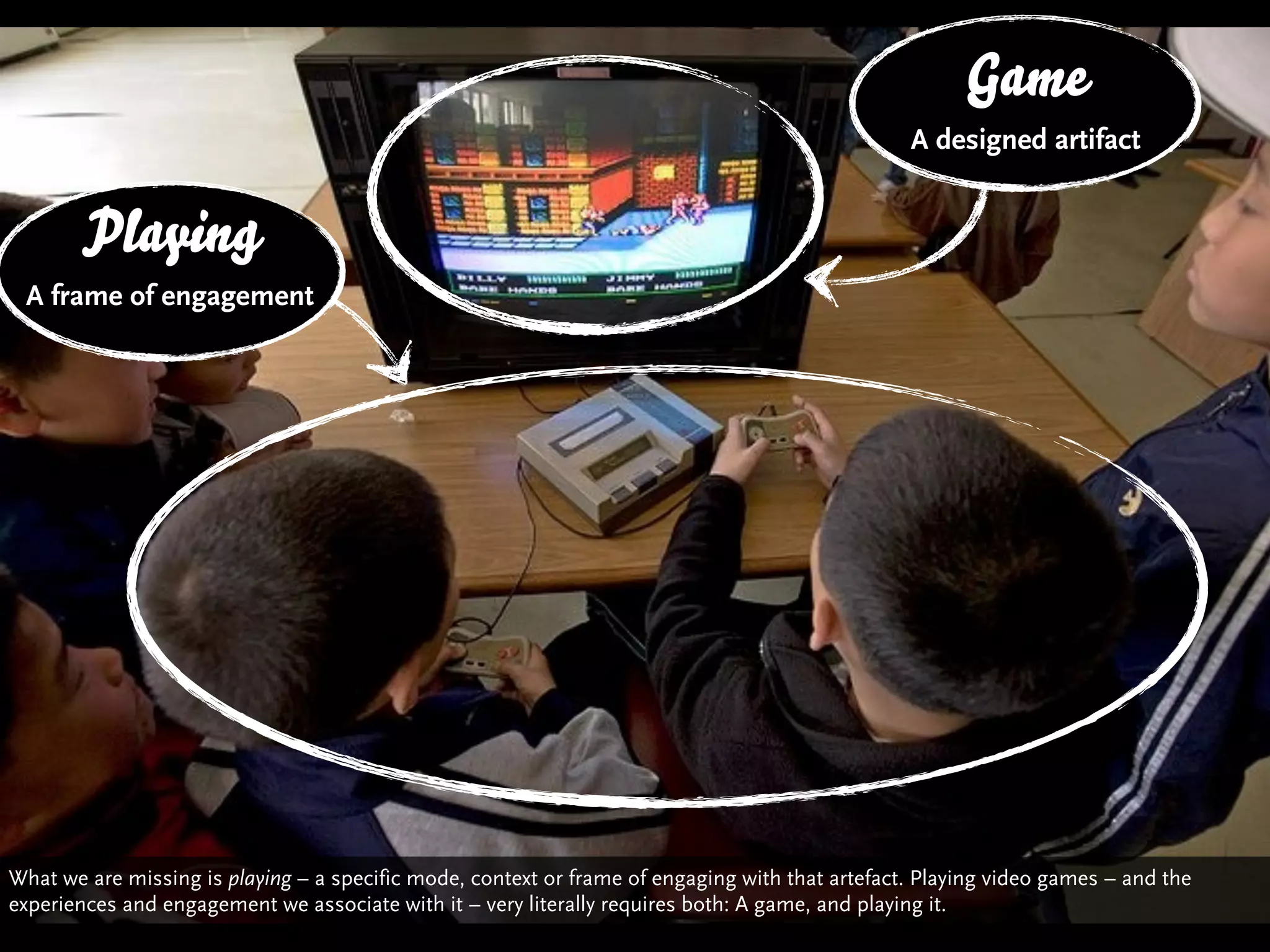Game
                                                                                               The Box
                                                                                               A designed artifact


       Playing
 A frame of engagement




What we are missing is playing – a specific mode, context or frame of engaging with that artefact. Playing video games – and the
experiences and engagement we associate with it – very literally requires both: A game, and playing it.
 