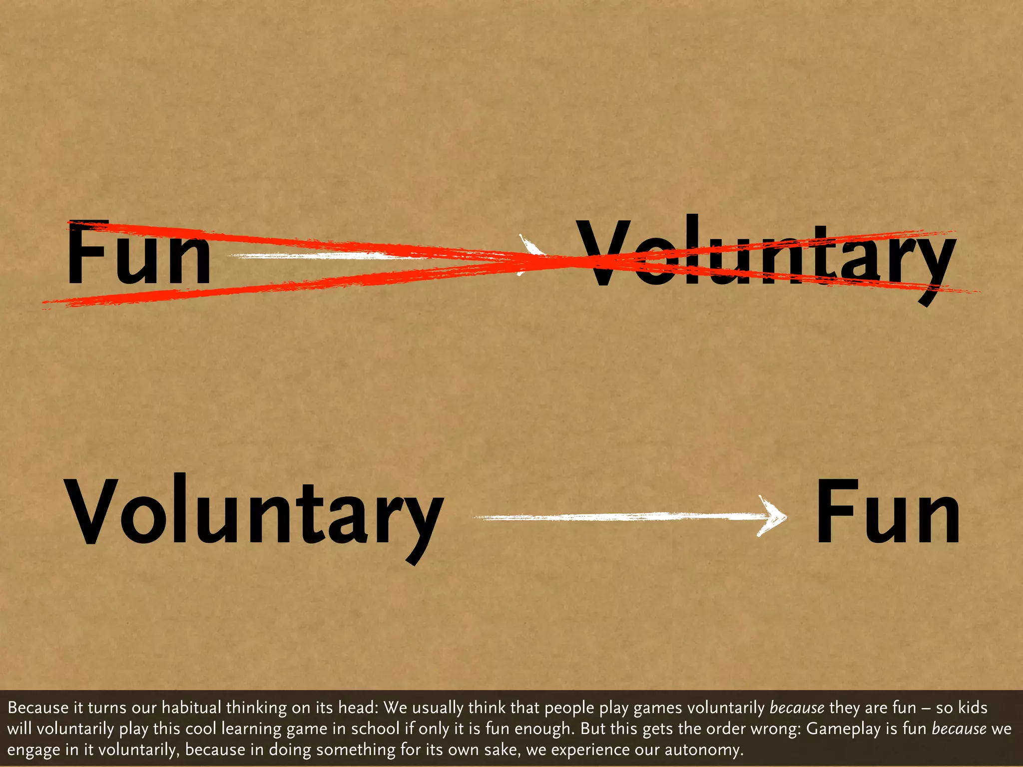 Fun                                                                    Voluntary

       Voluntary                                                                                               Fun
Because it turns our habitual thinking on its head: We usually think that people play games voluntarily because they are fun – so kids
will voluntarily play this cool learning game in school if only it is fun enough. But this gets the order wrong: Gameplay is fun because we
engage in it voluntarily, because in doing something for its own sake, we experience our autonomy.
 
