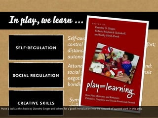 In play, we learn ...
                                                    Self-awareness; self-knowledge; self-
          ...