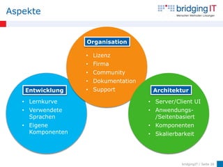 Aspekte


                   Organisation

                   • Lizenz
                   • Firma
                   • Community
                   • Dokumentation
   Entwicklung     • Support          Architektur

   • Lernkurve                       • Server/Client UI
   • Verwendete                      • Anwendungs-
     Sprachen                          /Seitenbasiert
   • Eigene                          • Komponenten
     Komponenten                     • Skalierbarkeit




                                                bridgingIT / Seite 26
 