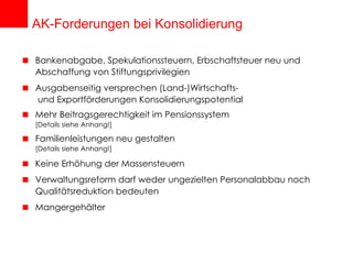 AK-Forderungen bei Konsolidierung Bankenabgabe, Spekulationssteuern, Erbschaftsteuer neu und Abschaffung von Stiftungsprivilegien Ausgabenseitig versprechen (Land-)Wirtschafts-  und Exportförderungen Konsolidierungspotential Mehr Beitragsgerechtigkeit im Pensionssystem [Details siehe Anhang!] Familienleistungen neu gestalten [Details siehe Anhang!] Keine Erhöhung der Massensteuern Verwaltungsreform darf weder ungezielten Personalabbau noch Qualitätsreduktion bedeuten Mangergehälter 
