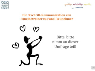 Die 3 Schritt-Kommunikation von
Panelbetreiber zu Panel-Teilnehmer




                      Bitte, bitte
                    nimm an dieser
                     Umfrage teil!




                                     - 12 -
 