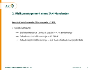 18www.iakleipzig.de
2. Risikomanagement eines IAK-Mandanten
Worst-Case-Szenario: Weizenpreis - 25%
● Risikobewältigung:
Li...