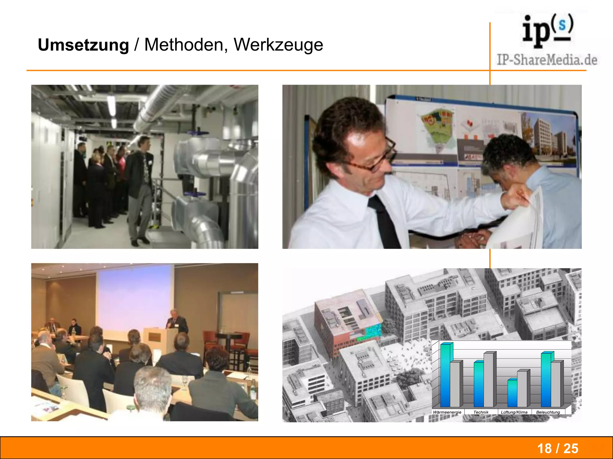 Methode / Machbarkeit, Werkzeuge....….wählen und optimieren um die eigenen Bemühungen und Aufwände nachhaltig einzusetzen und zu nutzen!Iteration, Dialoge, Foren, Leuchtturmprojekte, Postermärkte. Systemische Ansätze. Modellierung, Adaptation und Reproduktion. Hebeleffekte suchen, identifizieren einsetzen.Wertschöpfungseinheit15 / 25DGI Praxistage Karlsruhe 08.04.2011  - Georg von Nessler   IP-ShareMedia.de