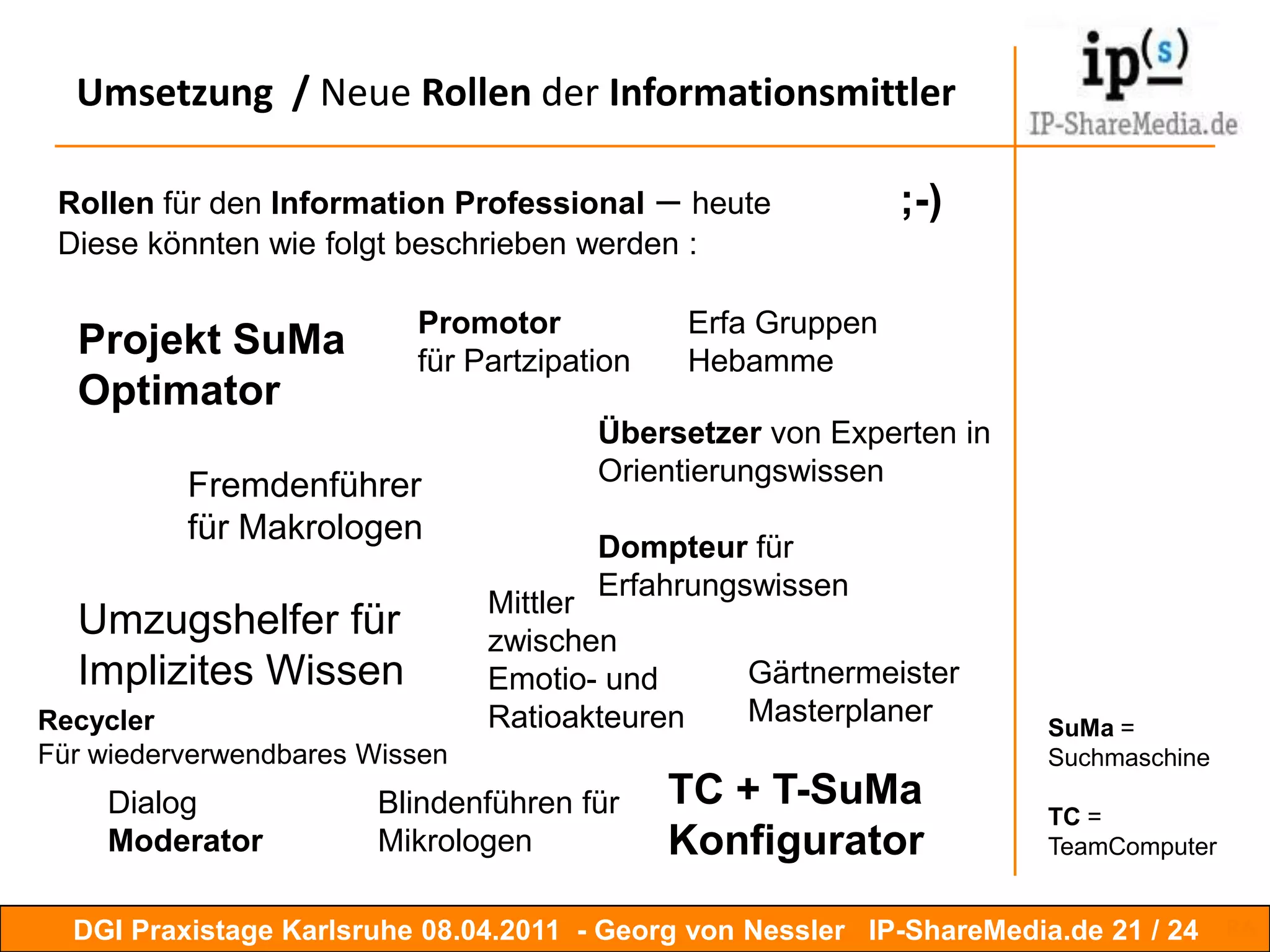 Umsetzung / Methoden, Werkzeuge18 / 25