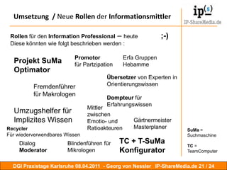 Umsetzung / Methoden, Werkzeuge18 / 25