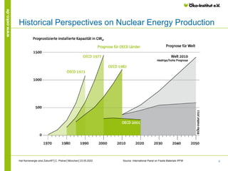 5
www.oeko.de
Historical Perspectives on Nuclear Energy Production
Source: International Panel on Fissile Materials IPFM
H...