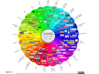 05.07.10   02:21 nachm. 