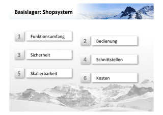 Basislager:	
  Shopsystem	
  	
  




                                                                    VARIANTE	
  	
  1	
  
 1	
     FunkGonsumfang	
  	
  
                                    2	
     Bedienung	
  	
  

 3	
     Sicherheit	
  	
  
                                    4	
     Schnicstellen	
  	
  

 5	
     Skalierbarkeit	
  	
  
                                    6	
     Kosten	
  	
  
 