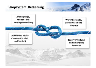 Shopsystem:	
  Bedienung	
  




                                                               VARIANTE	
  	
  2	
  
      Ar3kelpﬂege,	
  
      Kunden-­‐	
  und	
          Warenbestände,	
  
    Au^ragsverwaltung      	
     Bestellwesen	
  und	
  
                                      Inventur	
  



  Auk3onen,	
  Mul3-­‐
  Channel-­‐Vertrieb	
  
                                      Lagerverwaltung,	
  
    und	
  Sta3s3k	
  
                                       Fulﬁllment	
  und	
  
                                         Retouren	
  	
  
 