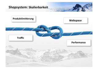 Shopsystem:	
  Skalierbarkeit	
  




                                                        VARIANTE	
  	
  2	
  
   Produktlimi3erung	
  
                    	
  
                                    Webspace	
  




       Traﬃc
           	
  
                                      Performance	
  
 
