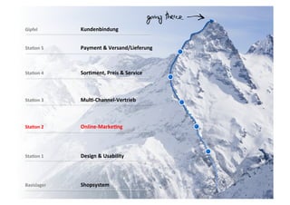 VARIANTE	
  	
  5	
  
Gipfel            	
  Kundenbindung	
  
                  	
  	
  	
  
	
  
Sta3on	
  5       	
  Payment	
  &	
  Versand/Lieferung	
  
                  	
  	
  	
  
	
  
	
  
Sta3on	
  4       	
  Sor3ment,	
  Preis	
  &	
  Service	
  
                  	
  	
  	
  
	
  
	
  
Sta3on	
  3       	
  Mul3-­‐Channel-­‐Vertrieb	
  
                  	
  	
  	
  
	
  
	
  
Sta3on	
  2	
     	
  Online-­‐Marke3ng	
  
                  	
  	
  	
  
	
  
	
  
Sta3on	
  1	
     	
  Design	
  &	
  Usability	
  
                  	
  	
  	
  
	
  
	
  
Basislager	
      	
  Shopsystem	
  
                  	
  	
  
	
  
 