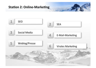 Sta3on	
  2:	
  Online-­‐Marke3ng	
  	
  




                                                                             VARIANTE	
  	
  1	
  
 1	
     SEO	
  	
  	
  
                                       2	
     SEA	
  	
  

 3	
     Social	
  Media	
  	
  
                                       4	
     E-­‐Mail-­‐MarkeGng	
  	
  
         	
  
 5	
     Weblog/Presse	
  
         	
  	
  
                                       6	
     Virales	
  MarkeGng	
  
 