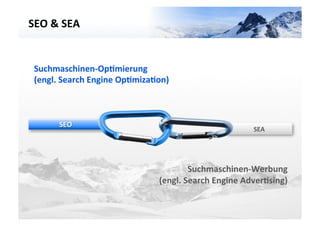 SEO	
  &	
  SEA	
  




                                                                                            VARIANTE	
  	
  3	
  
 	
  
 Suchmaschinen-­‐Op3mierung	
  	
  
 (engl.	
  Search	
  Engine	
  Op3miza3on)	
  
 	
  
 	
  
 	
       SEO	
  
                                                                          SEA	
  
                                                                                     	
  
                                                                                     	
  

                                                     Suchmaschinen-­‐Werbung	
  
                                          (engl.	
  Search	
  Engine	
  Adver3sing)	
  
 
