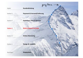 VARIANTE	
  	
  5	
  
Gipfel            	
  Kundenbindung	
  
                  	
  	
  	
  
	
  
Sta3on	
  5       	
  Payment	
  &	
  Versand/Lieferung	
  
                  	
  	
  	
  
	
  
	
  
Sta3on	
  4       	
  Sor3ment,	
  Preis	
  &	
  Service	
  
                  	
  	
  	
  
	
  
	
  
Sta3on	
  3       	
  Mul3-­‐Channel-­‐Vertrieb	
  
                  	
  	
  	
  
	
  
	
  
Sta3on	
  2	
     	
  Online-­‐Marke3ng	
  
                  	
  	
  	
  
	
  
	
  
Sta3on	
  1	
     	
  Design	
  &	
  Usability	
  
                  	
  	
  	
  
	
  
	
  
Basislager	
      	
  Shopsystem	
  
                  	
  	
  
	
  
 