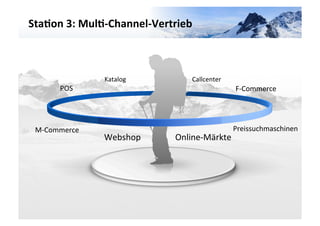Sta3on	
  3:	
  Mul3-­‐Channel-­‐Vertrieb	
  




                                                                                      VARIANTE	
  	
  3	
  
                    Katalog	
               Callcenter	
  
         POS	
                                               F-­‐Commerce	
  




 M-­‐Commerce	
                                              Preissuchmaschinen	
  
                    Webshop	
          Online-­‐Märkte	
  
 