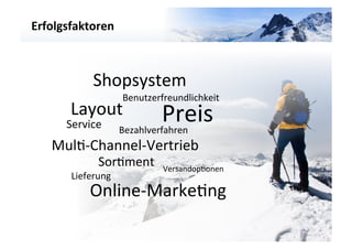 Erfolgsfaktoren	
  




                                                        VARIANTE	
  	
  1	
  
              Shopsystem	
  
                        Benutzerfreundlichkeit	
  
        Layout	
                   Preis	
  
       Service	
        Bezahlverfahren	
  
    MulG-­‐Channel-­‐Vertrieb	
  
                SorGment	
         VersandopGonen	
  
        Lieferung	
  
             Online-­‐MarkeGng	
  
 