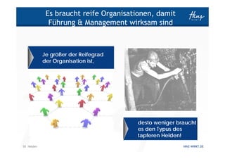 Es braucht reife Organisationen, damit
              Führung & Management wirksam sind



            Je größer der Reifegrad
            der Organisation ist,




                                       desto weniger braucht
                                       es den Typus des
                                       tapferen Helden!
10 Helden                                              HINZ-WIRKT.DE
 