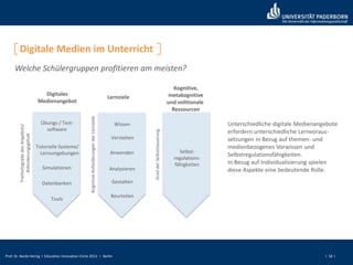 Prof. Dr. Bardo Herzig I Education Innovation Circle 2013 I Berlin I 18 I
Digitale Medien im Unterricht
Welche Schülergruppen profitieren am meisten?
Digitales
Medienangebot
Lernziele
Kognitive,
metakognitive
und volitionale
Ressourcen
Unterschiedliche digitale Medienangebote
erfordern unterschiedliche Lernvoraus-
setzungen in Bezug auf themen- und
medienbezogenes Vorwissen und
Selbstregulationsfähigkeiten.
In Bezug auf Individualisierung spielen
diese Aspekte eine bedeutende Rolle.
Übungs-/ Test-
software
Tutorielle Systeme/
Lernumgebungen
Simulationen
Datenbanken
Tools
FreiheitsgradedesAngebots/
Anforderungsgehalt
Wissen
Verstehen
Analysieren
Anwenden
Gestalten
Beurteilen
KognitiveAnforderungenderLernziele
Selbst-
regulations-
fähigkeiten
GradderSelbststeuerung
 