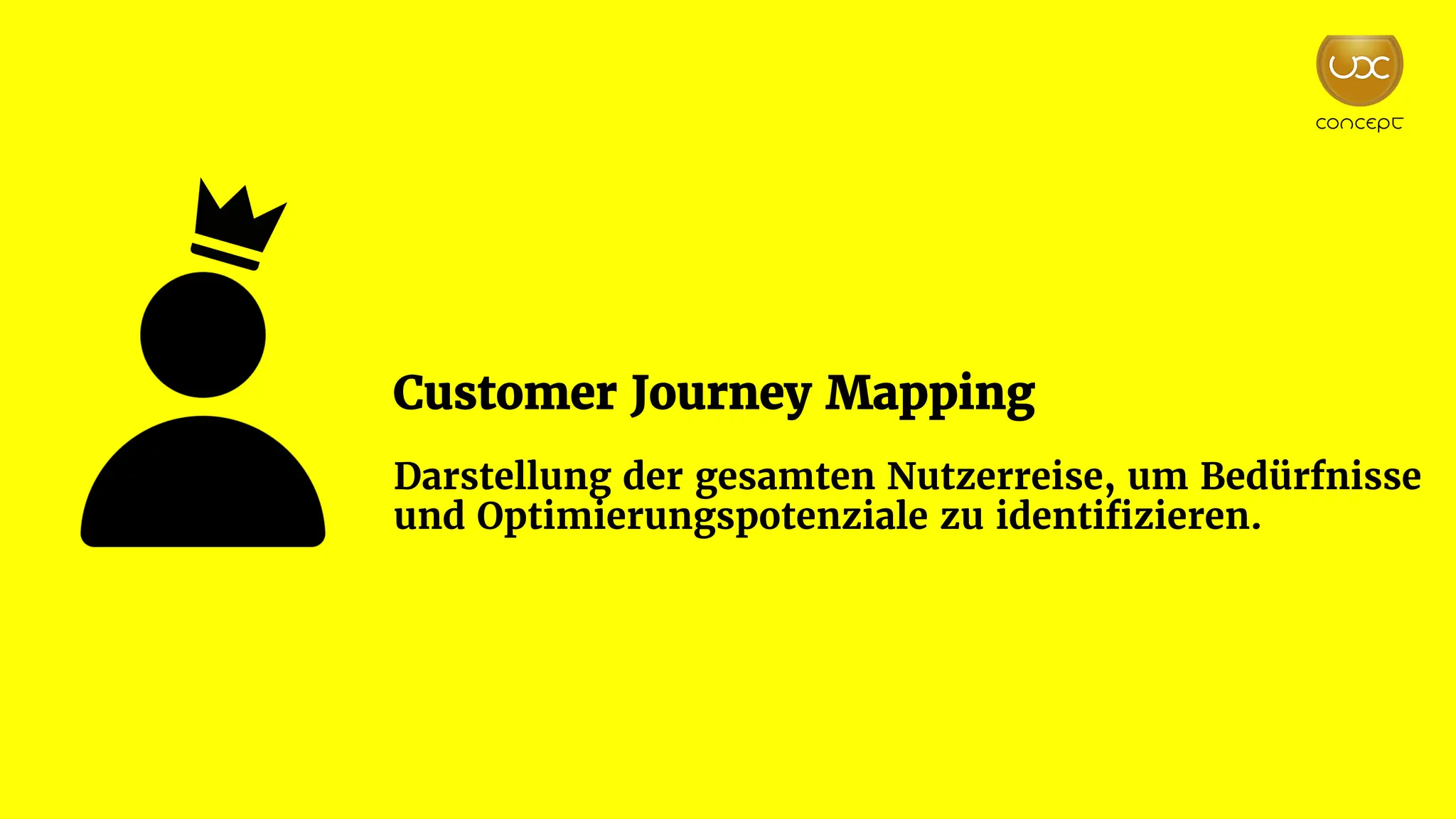 Customer Journey Mapping
Darstellung der gesamten Nutzerreise, um Bedürfnisse
und Optimierungspotenziale zu identifizieren.
 