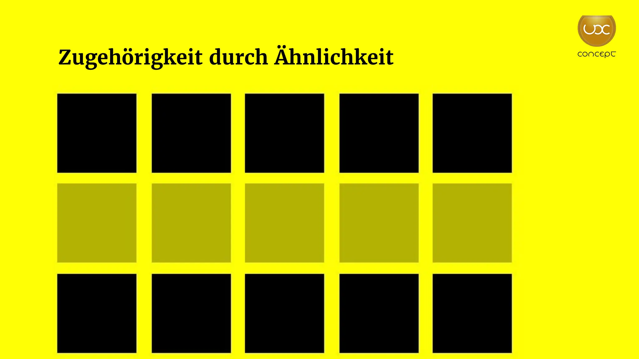 Zugehörigkeit durch Ähnlichkeit
 