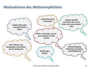 Motivationen des Weiterempfehlens

                                        Andere Menschen                   Anderen das Bild
                                          unterhalten                  vermitteln, dass ich als
        Anderen Menschen                                              Erster von etwas erfahren
         wertvolle Inhalte                                                       habe
              liefern

                                  Mich so darstellen, wie ich
                                   gerne gesehen werden
                                           möchte


    Ideen, Marken und
 Bewegungen unterstützen,                                                    Selbstbestätigung,
    die mir wichtig sind                                                   Bedeutung und eigene
                                       Beziehungen                            Identitätsbildung
                                         pflegen




                             © Dr. Kerstin Hoffmann, September 2012                               17
 