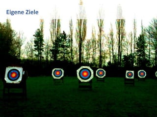 Eigene Ziele




               © Dr. Kerstin Hoffmann, September 2012   20
 